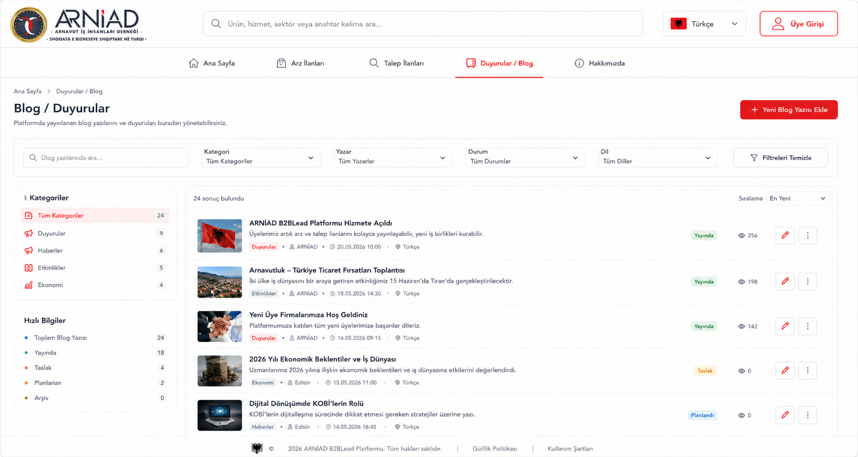 Blog liste ekranı